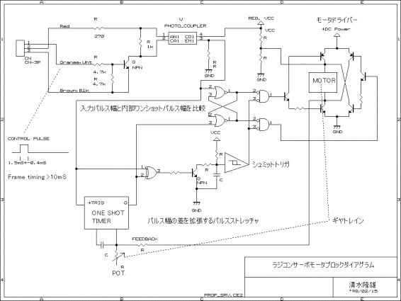 105アンププロック図